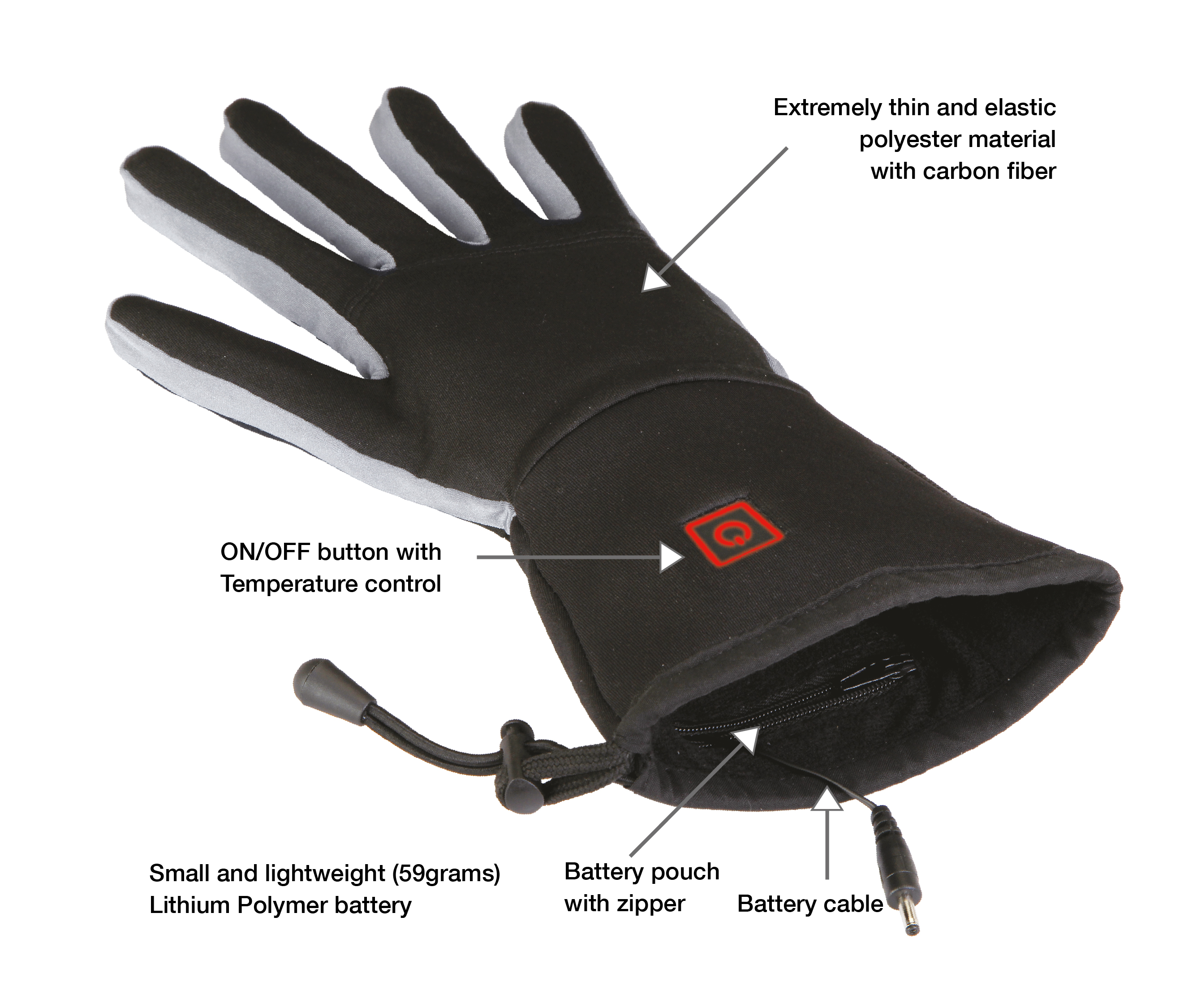 Sous-gants chauffants Thermo Gloves - Felix Bühler